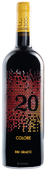 Bibi Graetz Colore Rosso 2019