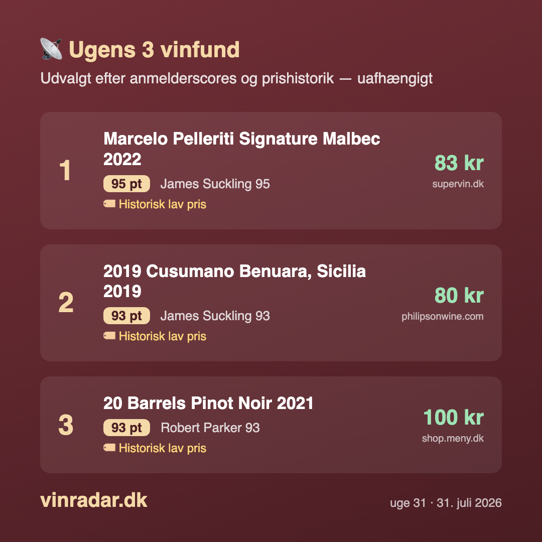 I built an automated wine discovery platform that scans 17,000 wines every day. Looking for honest f logo